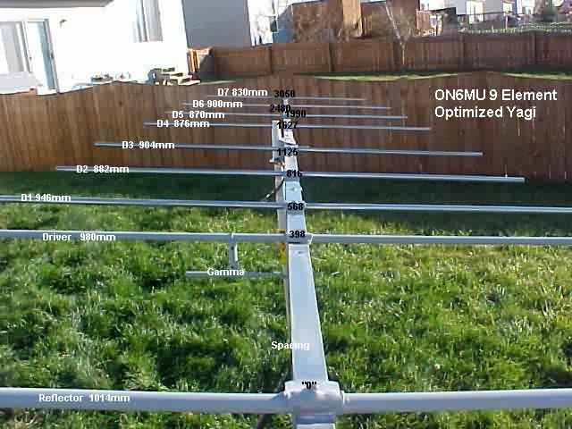 On Mu Vhf Element Yagi Antenna For Meters For Receive And Transmitting